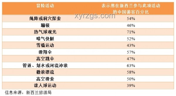 中国游客赴越热潮将持续升温，多元因素共促新趋势